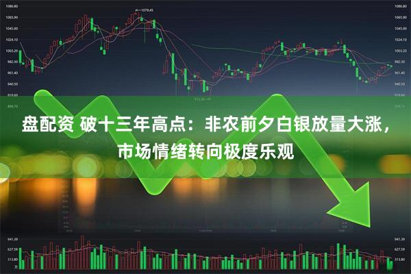 盘配资 破十三年高点：非农前夕白银放量大涨，市场情绪转向极度乐观