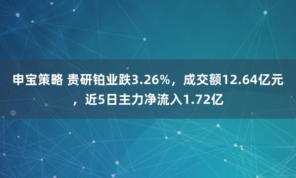 申宝策略 贵研铂业跌3.26%,成交额12.64亿元,近5日主力净流入1.72亿